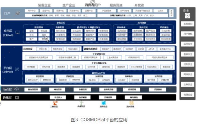 互聯(lián)網(wǎng)安全服務(wù)在產(chǎn)業(yè)中的典型應(yīng)用案例