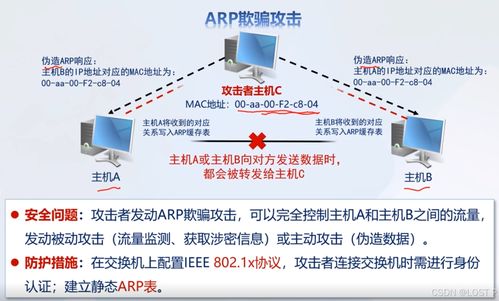 互聯(lián)網(wǎng)安全服務(wù) 守護(hù)第三章的互聯(lián)網(wǎng)協(xié)議安全防線(xiàn)